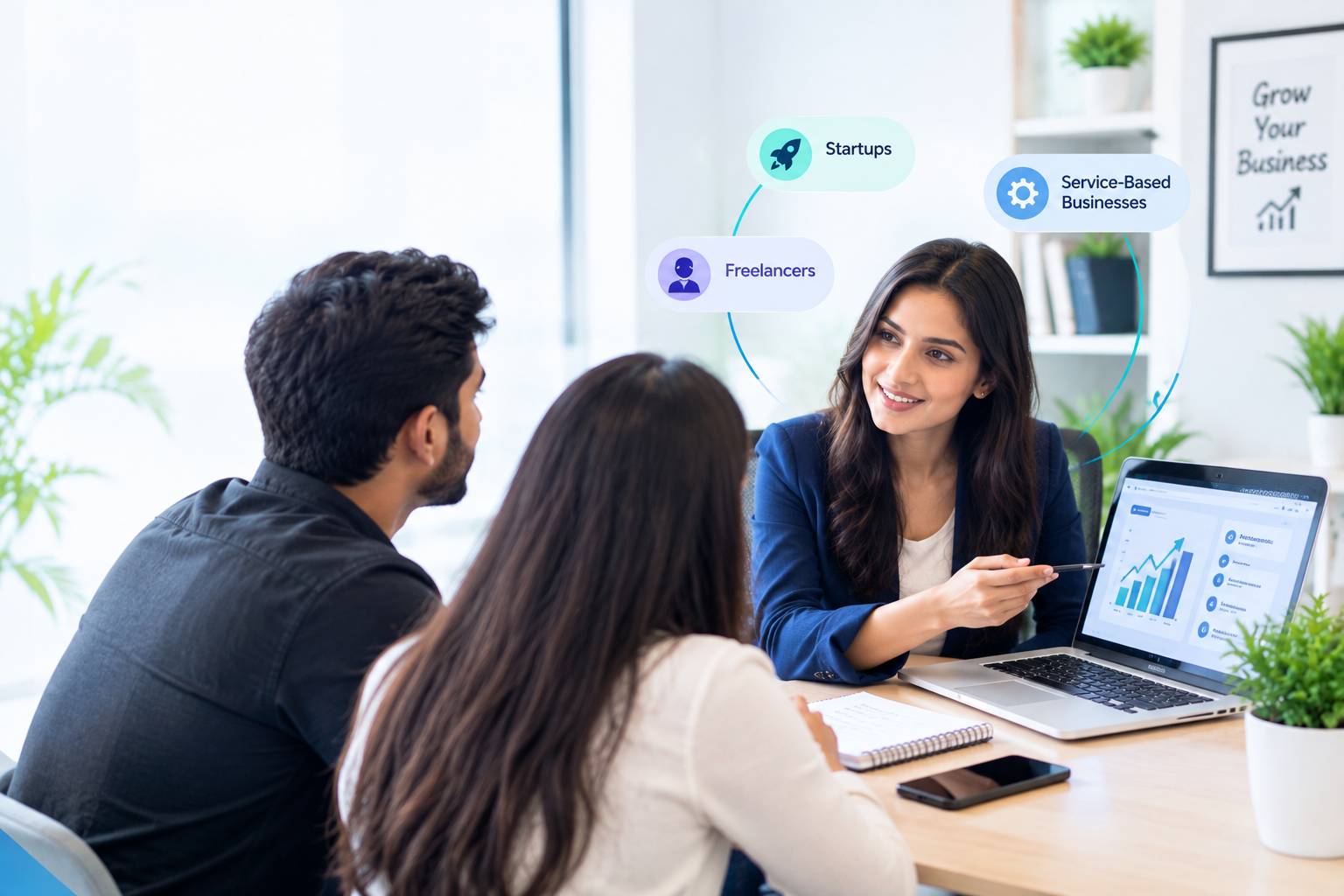 Digital marketing consultation for local businesses, startups, service-based businesses and freelancers in Sohna and Gurugram